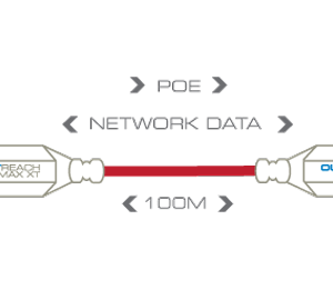 Outdoor Ethernet and POE Extender