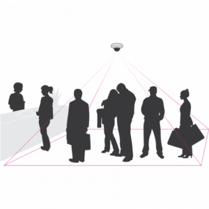 AXIS QUEUE MONITOR E-LICENSE